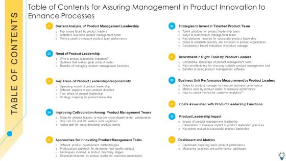 Table Of Contents For Assuring Management In Product Innovation To Enhance Processes Information PDF