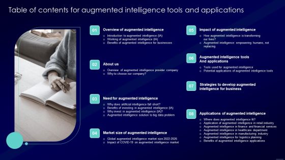 Table Of Contents For Augmented Intelligence Tools And Applications Sample PDF