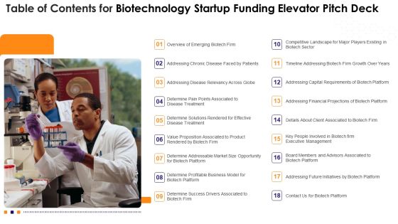 Table Of Contents For Biotechnology Startup Funding Elevator Pitch Deck Template PDF Table Of Contents For Biotechnology Startup Funding Elevator Pitch Deck Template PDF