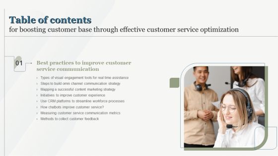 Table Of Contents For Boosting Customer Base Through Effective Customer Service Designs PDF