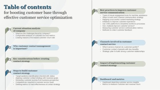 Table Of Contents For Boosting Customer Base Through Effective Customer Service Icons PDF