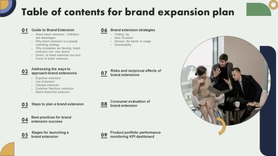 Table Of Contents For Brand Expansion Plan Formats PDF Table Of Contents For Brand Expansion Plan Formats PDF