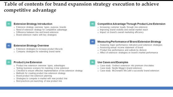 Table Of Contents For Brand Expansion Strategy Execution To Achieve Competitive Advantage Elements PDF Table Of Contents For Brand Expansion Strategy Execution To Achieve Competitive Advantage Elements PDF