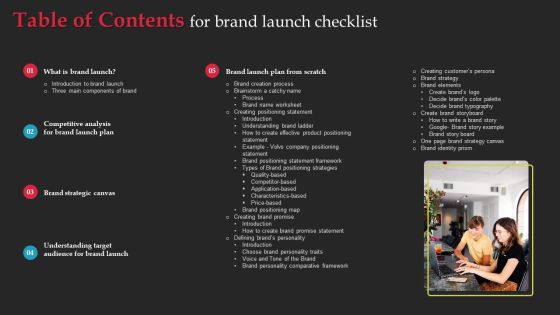 Table Of Contents For Brand Launch Checklist Ppt Model Graphics Design PDF Table Of Contents For Brand Launch Checklist Ppt Model Graphics Design PDF