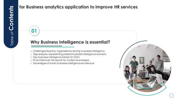 Table Of Contents For Business Analytics Application To Improve HR Services Themes PDF