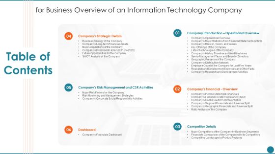 Table Of Contents For Business Overview Of An Information Technology Company Summary PDF Table Of Contents For Business Overview Of An Information Technology Company Summary PDF
