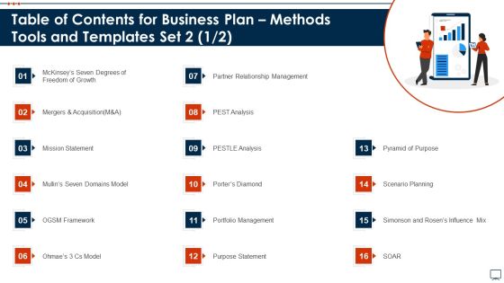 Table Of Contents For Business Plan Methods Tools And Templates Set 2 Analysis Formats PDF