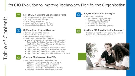 Table Of Contents For CIO Evolution To Improve Technology Plan For The Organization Topics PDF Table Of Contents For CIO Evolution To Improve Technology Plan For The Organization Topics PDF