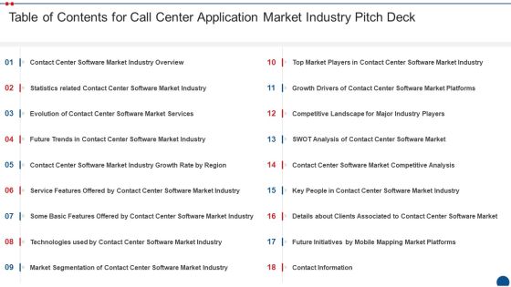 Table Of Contents For Call Center Application Market Industry Pitch Deck Mockup PDF Table Of Contents For Call Center Application Market Industry Pitch Deck Mockup PDF