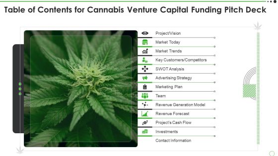 Table Of Contents For Cannabis Venture Capital Funding Pitch Deck Formats PDF Table Of Contents For Cannabis Venture Capital Funding Pitch Deck Formats PDF