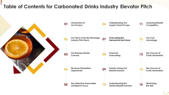 Table Of Contents For Carbonated Drinks Industry Elevator Pitch Ppt PowerPoint Presentation File Maker PDF Table Of Contents For Carbonated Drinks Industry Elevator Pitch Ppt PowerPoint Presentation File Maker PDF