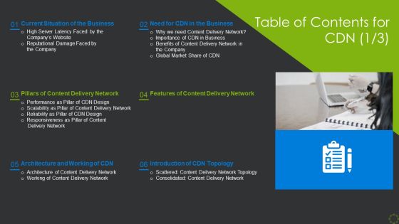 Table Of Contents For Cdn Current Ppt Styles File Formats PDF Table Of Contents For Cdn Current Ppt Styles File Formats PDF