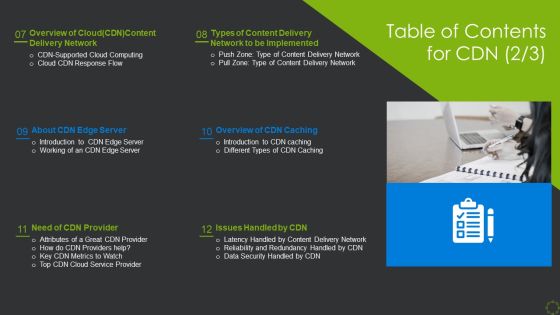 Table Of Contents For Cdn Overview Ppt File Outfit PDF