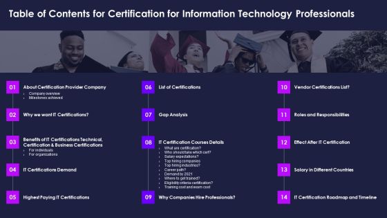 Table Of Contents For Certification For Information Technology Professionals Microsoft PDF Table Of Contents For Certification For Information Technology Professionals Microsoft PDF