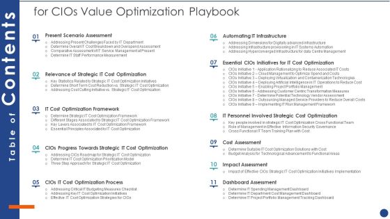 Table Of Contents For Cios Value Optimization Playbook Wd Ppt PowerPoint Presentation File Inspiration PDF Table Of Contents For Cios Value Optimization Playbook Wd Ppt PowerPoint Presentation File Inspiration PDF