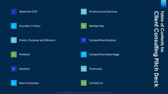 Table Of Contents For Client Consulting Pitch Deck Ppt File Slideshow PDF Table Of Contents For Client Consulting Pitch Deck Ppt File Slideshow PDF