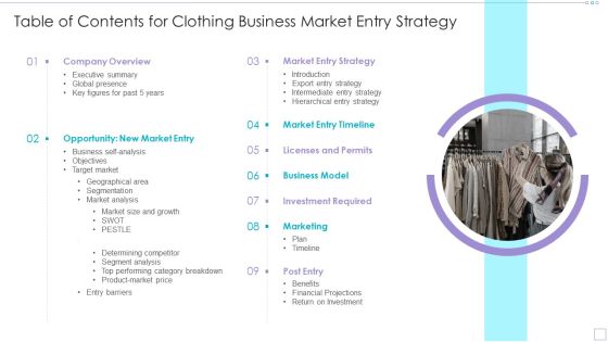 Table Of Contents For Clothing Business Market Entry Strategy Template PDF