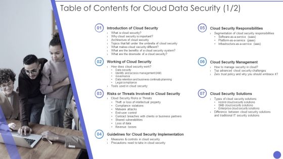 Table Of Contents For Cloud Data Security Formats PDF Table Of Contents For Cloud Data Security Formats PDF