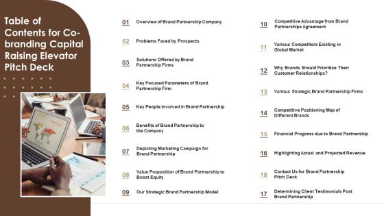 Table Of Contents For Co Branding Capital Raising Elevator Pitch Deck Demonstration PDF Table Of Contents For Co Branding Capital Raising Elevator Pitch Deck Demonstration PDF