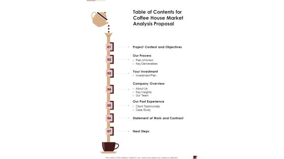 Table Of Contents For Coffee House Market Analysis Proposal One Pager Sample Example Document Table Of Contents For Coffee House Market Analysis Proposal One Pager Sample Example Document
