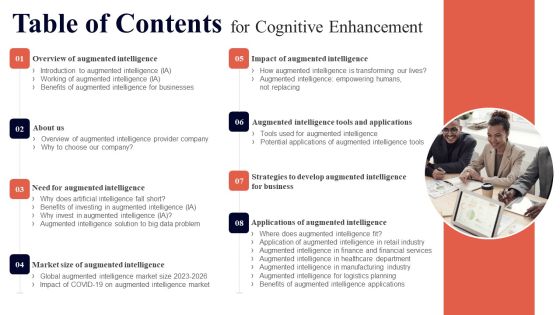 Table Of Contents For Cognitive Enhancement Information PDF Table Of Contents For Cognitive Enhancement Information PDF