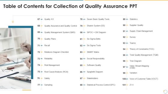 Table Of Contents For Collection Of Quality Assurance PPT Variation Introduction PDF Table Of Contents For Collection Of Quality Assurance PPT Variation Introduction PDF