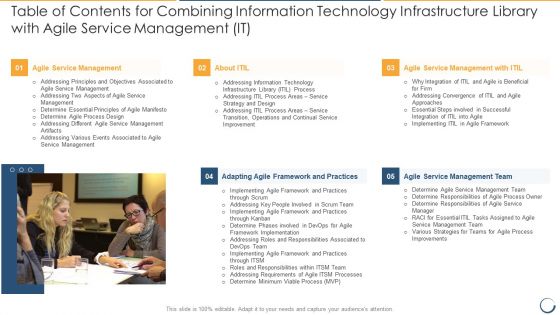 Table Of Contents For Combining Information Technology Infrastructure Library With Agile Service Management IT Microsoft PDF Table Of Contents For Combining Information Technology Infrastructure Library With Agile Service Management IT Microsoft PDF