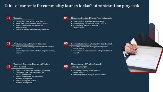 Table Of Contents For Commodity Launch Kickoff Administration Playbook Rules PDF Table Of Contents For Commodity Launch Kickoff Administration Playbook Rules PDF