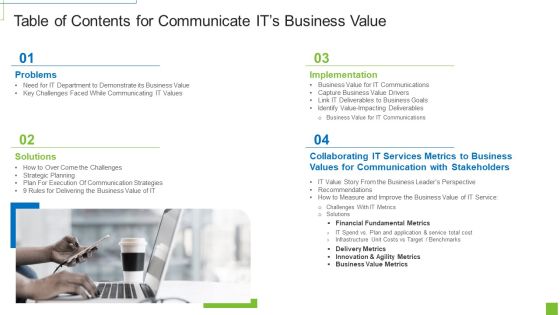 Table Of Contents For Communicate Its Business Value Diagrams PDF