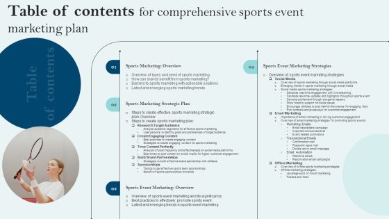 Table Of Contents For Comprehensive Sports Event Marketing Plan Slides PDF