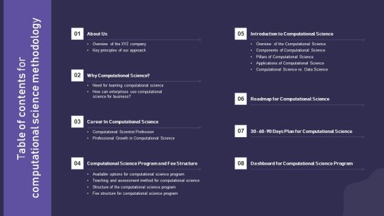 Table Of Contents For Computational Science Methodology Introduction PDF Table Of Contents For Computational Science Methodology Introduction PDF