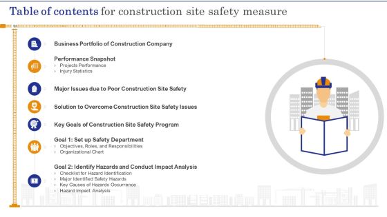 Table Of Contents For Construction Site Safety Measure Icons PDF
