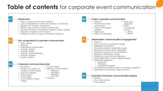 Table Of Contents For Corporate Event Communication Ppt Show Portfolio PDF Table Of Contents For Corporate Event Communication Ppt Show Portfolio PDF
