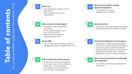 Table Of Contents For Creating Mobile Application For Android Template PDF Table Of Contents For Creating Mobile Application For Android Template PDF