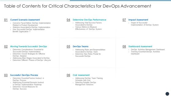 Table Of Contents For Critical Characteristics For Devops Advancement Slides PDF Table Of Contents For Critical Characteristics For Devops Advancement Slides PDF