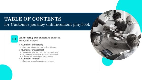 Table Of Contents For Customer Journey Enhancement Playbook Infographics PDF Table Of Contents For Customer Journey Enhancement Playbook Infographics PDF