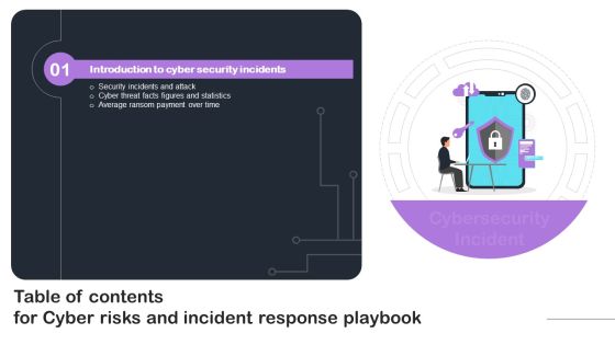 Table Of Contents For Cyber Risks And Incident Response Playbook Template PDF Table Of Contents For Cyber Risks And Incident Response Playbook Template PDF