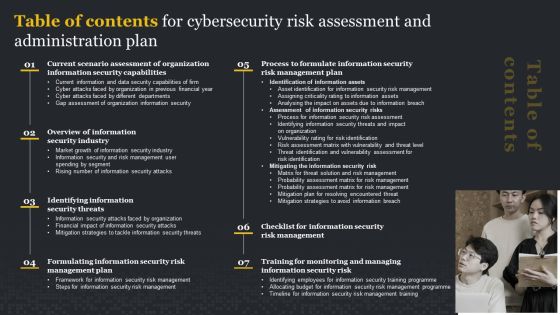 Table Of Contents For Cybersecurity Risk Assessment And Administration Plan Microsoft PDF Table Of Contents For Cybersecurity Risk Assessment And Administration Plan Microsoft PDF