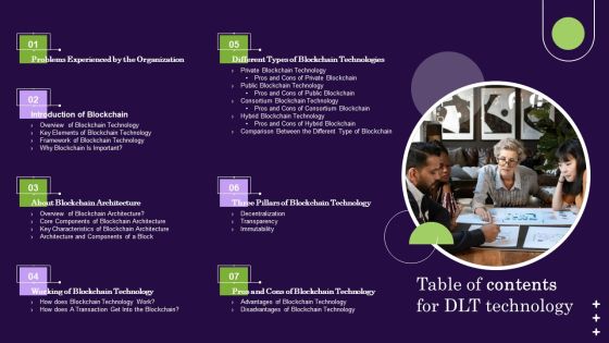 Table Of Contents For DLT Technology Ppt PowerPoint Presentation File Rules PDF Table Of Contents For DLT Technology Ppt PowerPoint Presentation File Rules PDF