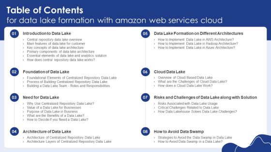 Table Of Contents For Data Lake Formation With Amazon Web Services Cloud Microsoft PDF Table Of Contents For Data Lake Formation With Amazon Web Services Cloud Microsoft PDF