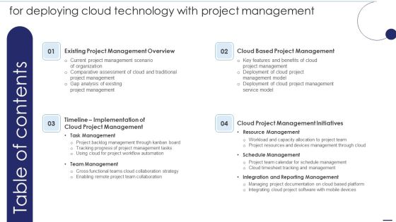Table Of Contents For Deploying Cloud Technology With Project Management Ppt Gallery Rules PDF Table Of Contents For Deploying Cloud Technology With Project Management Ppt Gallery Rules PDF
