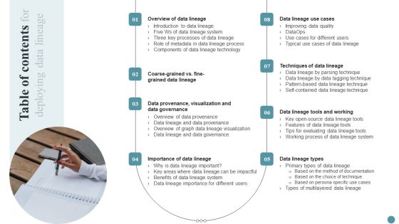 Table Of Contents For Deploying Data Lineage Designs PDF