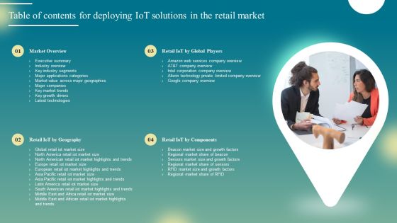 Table Of Contents For Deploying Iot Solutions In The Retail Market Formats PDF Table Of Contents For Deploying Iot Solutions In The Retail Market Formats PDF