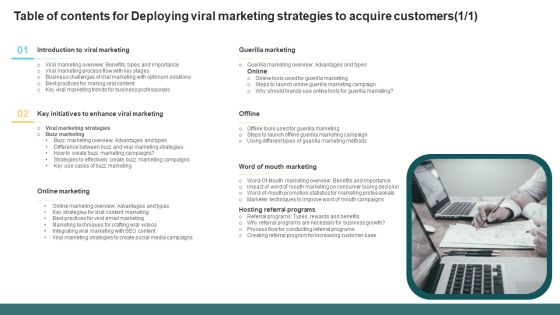 Table Of Contents For Deploying Viral Marketing Strategies To Acquire Customers Topics PDF Table Of Contents For Deploying Viral Marketing Strategies To Acquire Customers Topics PDF