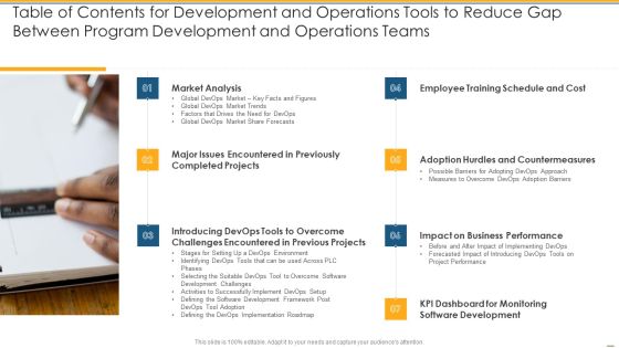 Table Of Contents For Development And Operations Tools To Reduce Gap Between Program Development And Operations Teams Formats PDF Table Of Contents For Development And Operations Tools To Reduce Gap Between Program Development And Operations Teams Formats PDF