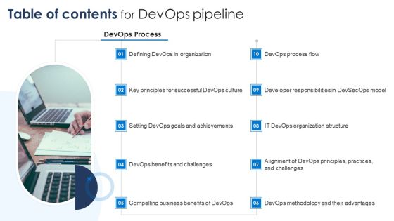 Table Of Contents For Devops Pipeline Ppt PowerPoint Presentation File Files PDF Table Of Contents For Devops Pipeline Ppt PowerPoint Presentation File Files PDF