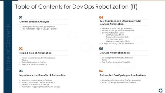 Table Of Contents For Devops Robotization It Topics PDF