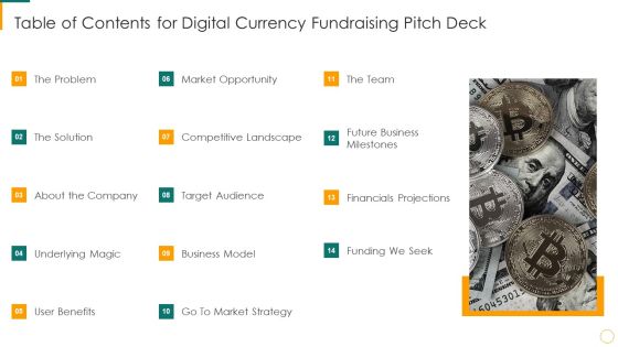 Table Of Contents For Digital Currency Fundraising Pitch Deck Ppt Pictures Graphics Tutorials PDF Table Of Contents For Digital Currency Fundraising Pitch Deck Ppt Pictures Graphics Tutorials PDF