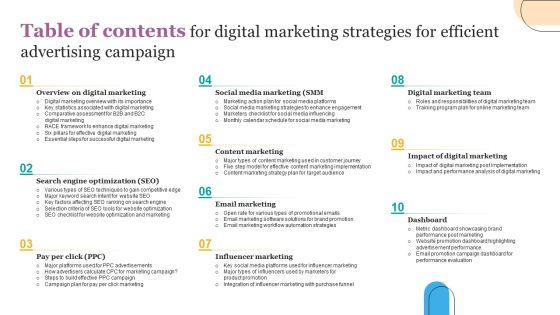Table Of Contents For Digital Marketing Strategies For Efficient Advertising Campaign Ppt Professional Clipart PDF Table Of Contents For Digital Marketing Strategies For Efficient Advertising Campaign Ppt Professional Clipart PDF