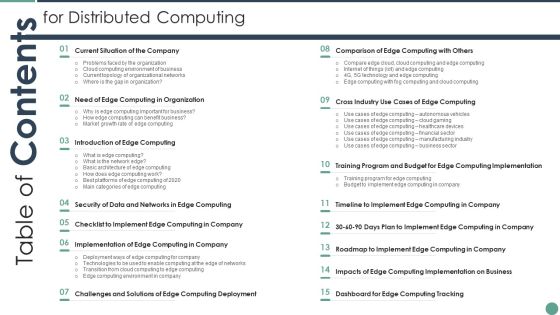 Table Of Contents For Distributed Computing Inspiration PDF Table Of Contents For Distributed Computing Inspiration PDF
